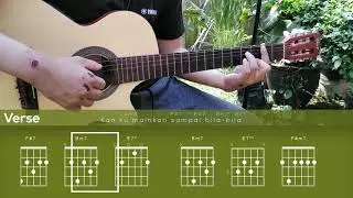 Pijak Hatiku - Hujan(Chord Tutorial/Instrumental)