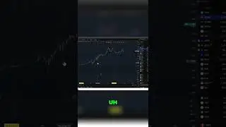 Spot Stock Gap Downs Using Seasonality Patterns #shorts