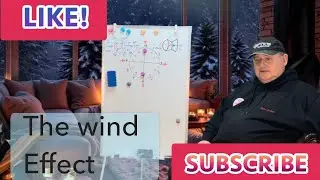 The wind effect pure winds