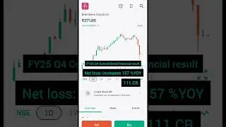 why share price is rising brainbees solutions?
