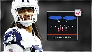 Man Coverage is Back in Madden 24