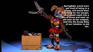 What if Elizabeth Afton had gotten springlocked? (SpringBaby) Part 2