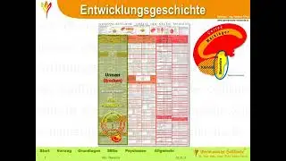 #55 Die Germanische Heilkunde - 