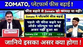ZOMATO SHARE LATEST NEWS TODAY I ZOMATO SHARE ANALYSIS|@SB STOCK NEWS I