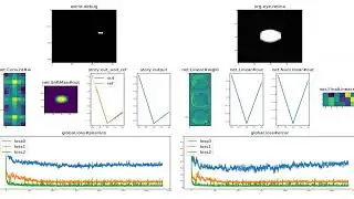 Neural network learning timelapse