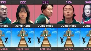 Squid Game Player Died In Which Side of Jump Rope |