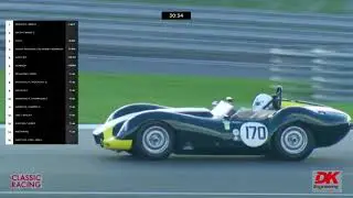 Ratters Racing - Lister Jaguar Knobbly - Silverstone - Motor Racing Legends Stream Highlights