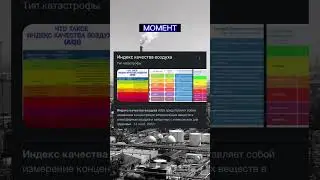 Самый загрязнённый город в мире 💨🌆
