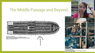 Colonial Transatlantic Trade and Economic Life