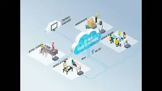 Hongdian Cloud&rsquo;s SD-WAN Service: Empowering Enterprise Network Connectivity and Business Growth