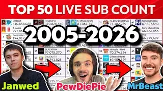 Top 50 YouTubers Live Sub Count 2005&ndash;2026 | MDM Live Sub Count Timelapse