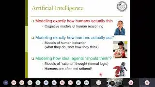 AI Powered IoT