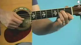 Beginner Lesson: Learn Basic Guitar Terms