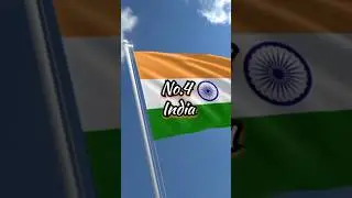Top 10 Most Powerful Countries in the World | Global Superpowers #top10 #power #countries #2024