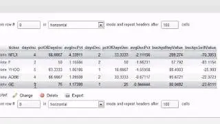 PHP Stock Market Analyzer - 20 - The Final Product!