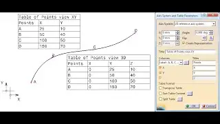 Create automatically a table of points from 3D in 2D in CATIA V5