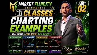 Market Fluidity University CLASSES  Charting Examples   PArt 02