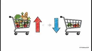 India&rsquo;s Economic Growth Explained: GDP, Inflation & RBI Rate Cut