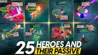 25 НОВЫХ ГЕРОЕВ MLBB И ИХ УНИКАЛЬНЫЕ ПАССИВНЫЕ СПОСОБНОСТИ