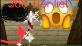 Xbox 360 1.9 PvPers Tier list