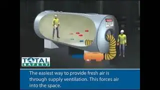 Confined space safety Training video 