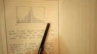 Histogram equalization