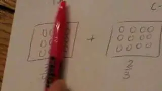 Set Model for Addition