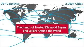 RapNet - Buy and Sell Diamonds, Faster and Smarter