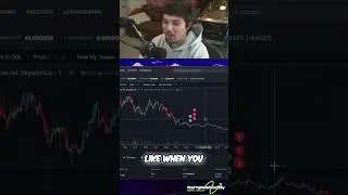 Buy the Crypto Dip: My Strategy for HUGE Gains!