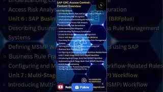 SAP GRC Access Control Explained in 30 Seconds #SAPGRC #GRCAC #SAPAccessControl #sapsecurity#shorts