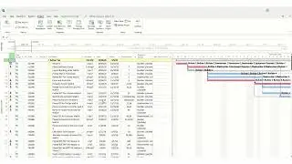 Resources and Scheduling CPM to MS Projects pt 3