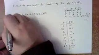 Math 124, Section 4.2 Example of a Riemann Sum