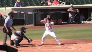 Jacob Wilson, 2B, St. Louis Cardinals