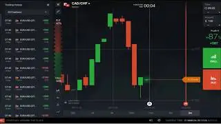 Binary Options Trading Strategy 2018 - LOCKING METHOD Making ZERO RISK