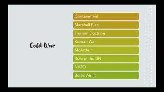 Unit 10 Review Video (WWII and Cold War)