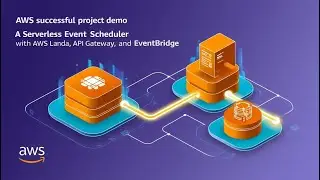 🚀 AWS Project Demo: Serverless Event Scheduler with AWS Lambda, API Gateway & EventBridge!