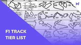 F1 Tracks Tier List
