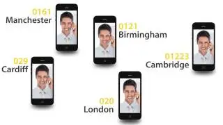 Freephone Numbers