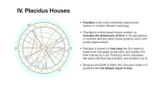 Introduction To House Systems In Astrology