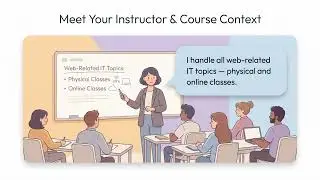 Introduction & some html tags | Full stack Web Developer in Laravel Day-1