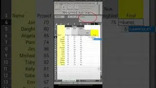 Совет Excel по вычислению средневзвешенного значения с помощью суммы произведений