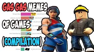 Gas Gas memes of GAMES compilation | roblox | minecraft | fortnite | free fire