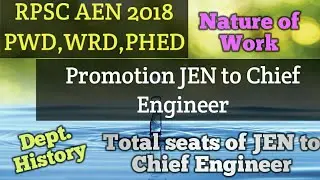 RPSC AEN 2018(BRIEF DETAIL ABOUT DEPARTMENT WRD,PWD,PHED)
