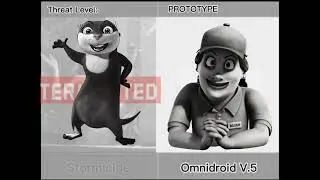 Madagascar Character Comparison 