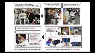 [Humanoids 2024] Robot Interface System for Global Task Planning and Local Action Expansion