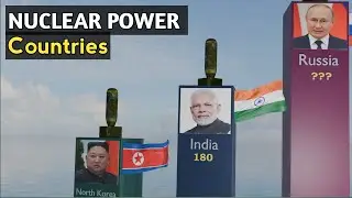 Number of nuclear weapons by country | Most nuclear weapons in the world 2025