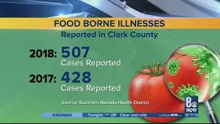 Health District: Food and beverage stands could pose a health risk - needs pictures and video