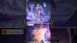 Rating Every Melissa Skin 📌