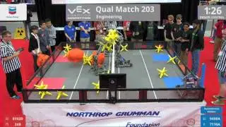 2017 VRC Engr Q203 - 8192D 24B vs 9498A 7110A - 28 to 33
