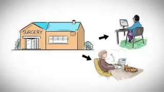 NHS England GP Forward View Animation